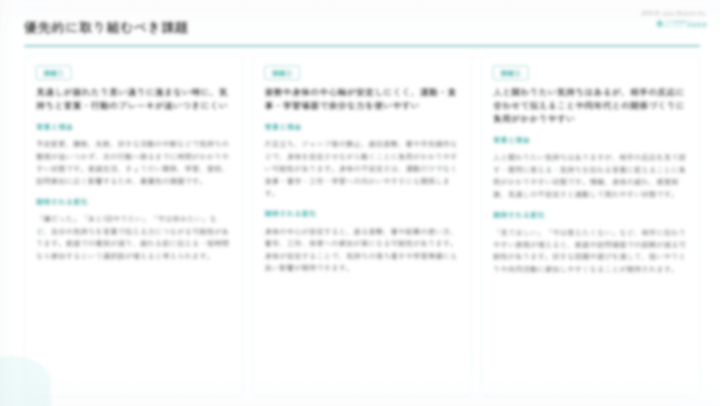 Juno PDCA 分析サマリーのサンプル