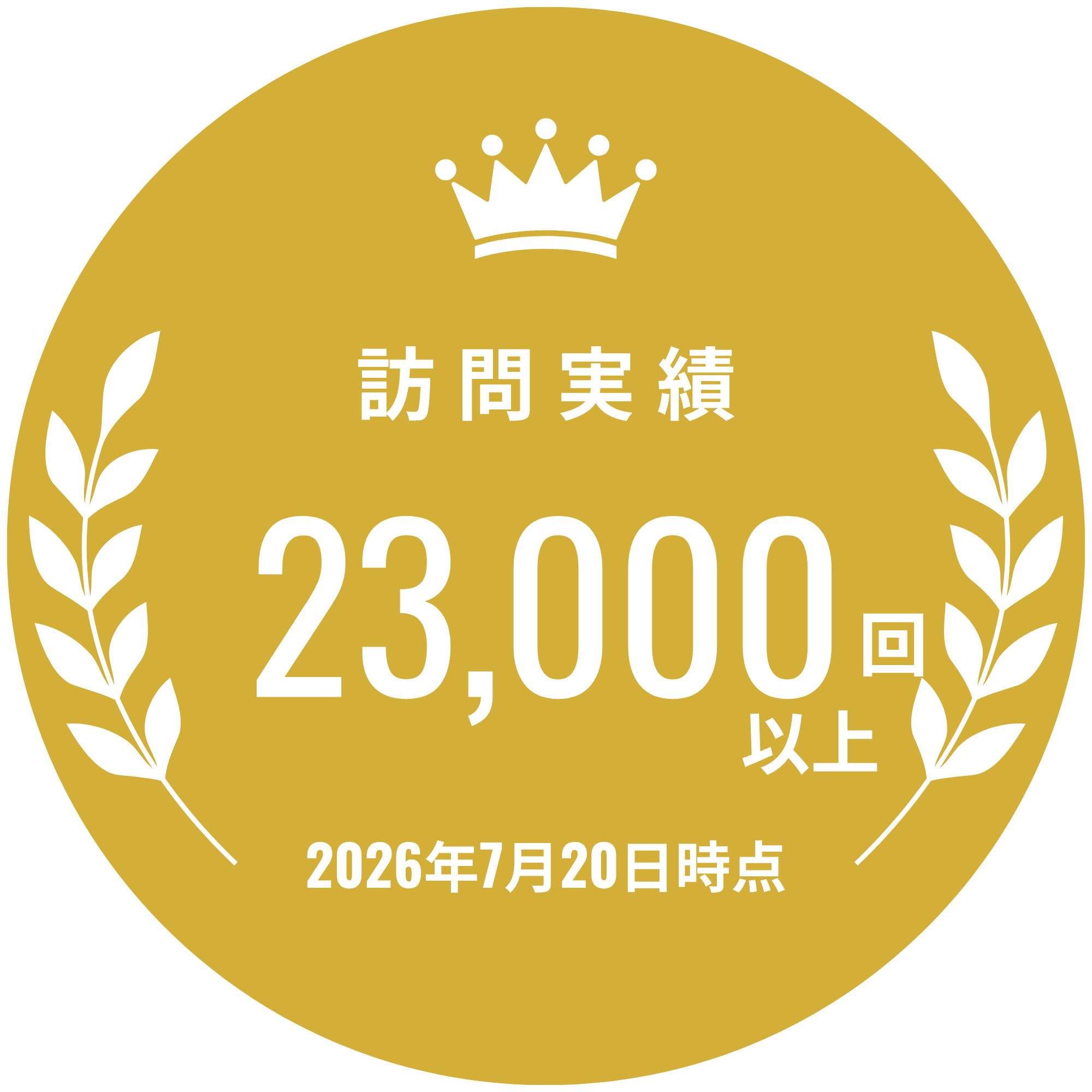訪問実績 23,000回以上（2026年7月20日現在）